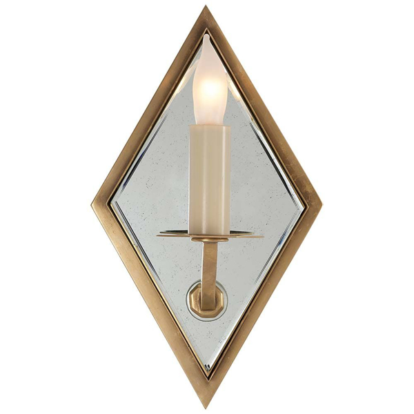 Picture of JENNA MIRROR SCONCE, HAB