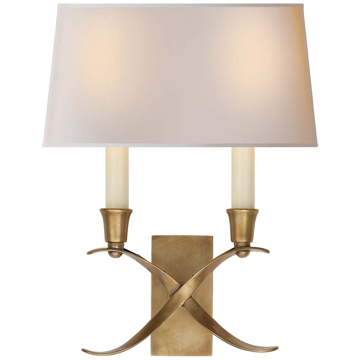 Picture of CROSS BOUILLOTTE SM SCONCE,AB