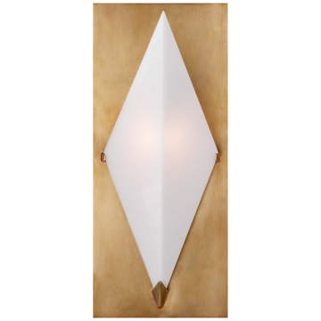 Picture of FORMA SCONCE, AB-WG