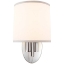 Picture of GRACEFUL RIBBON SCONCE, SS